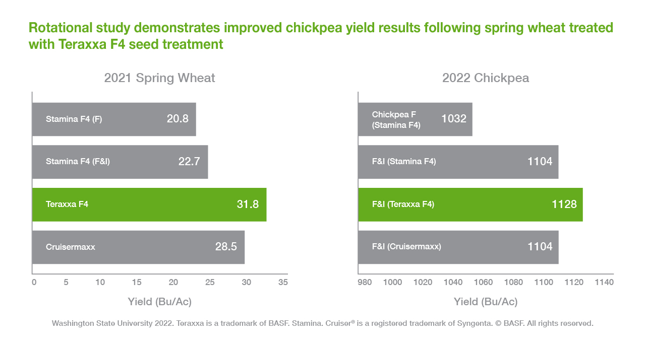 Understanding Reddy Anna ID: Features, Benefits, and How to Enroll
